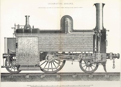 Locomotive Engine by David Kirkaldy